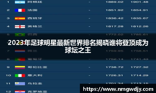 2023年足球明星最新世界排名揭晓谁将登顶成为球坛之王